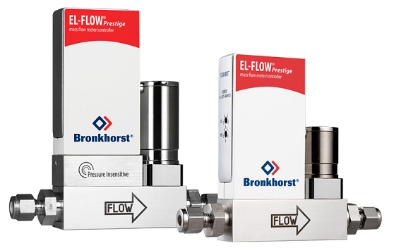 EL-FLOW Prestige系列熱式質(zhì)量流量控制器